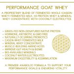 LIFE FORCE PROTEIN NO. 3 – PERFORMANCE GOAT WHEY - 16 oz/454 grams